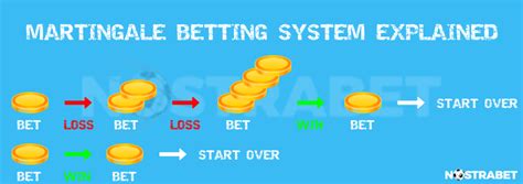 System bet strategy .